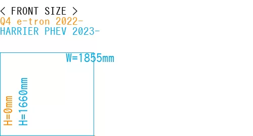 #Q4 e-tron 2022- + HARRIER PHEV 2023-